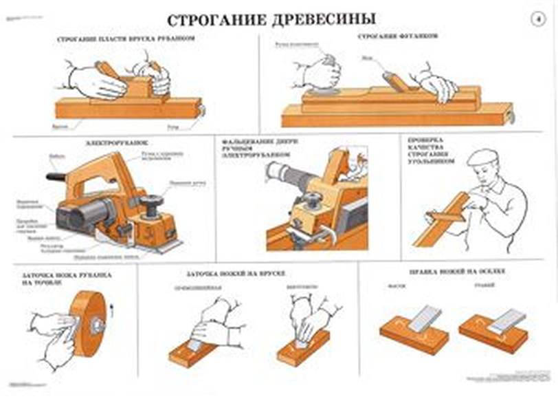 Определить и купить ISBN ББК УДК классификатор он-лайн индекс в Москве